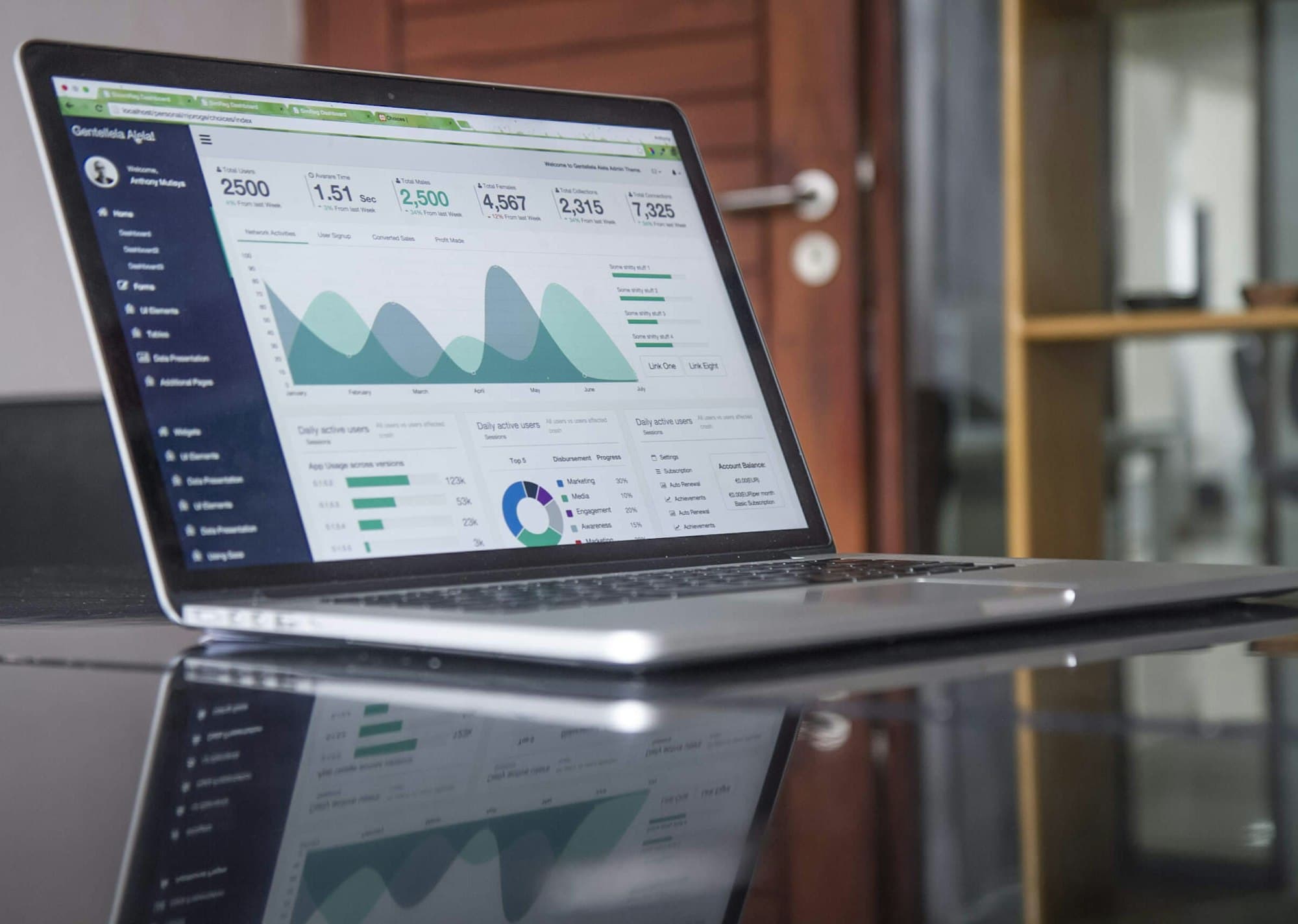 Illustrative preview of a consolidated financial dashboard
